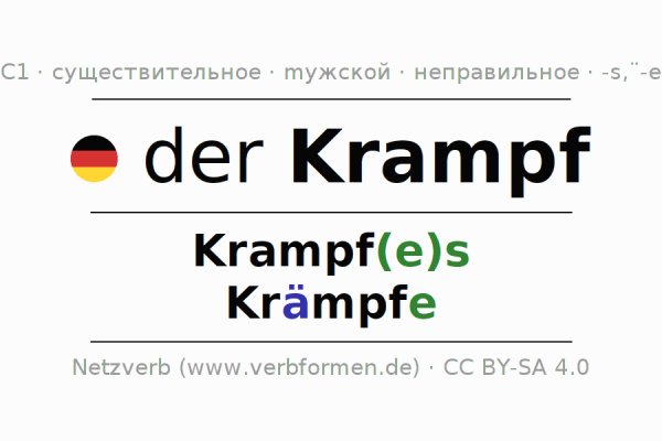Кракен ссылка сайт in.kramp.cc