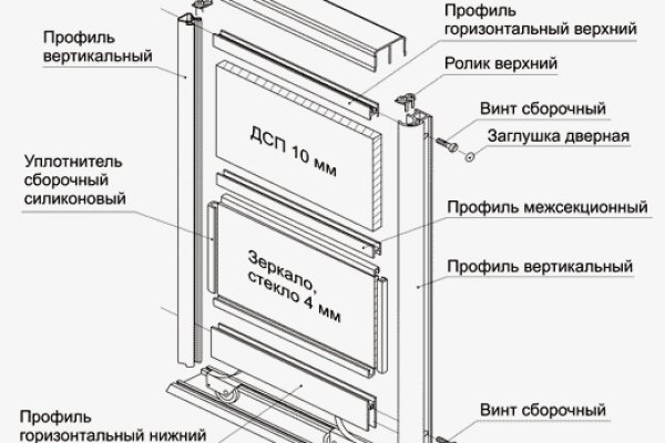 Кракен маркетплейс это