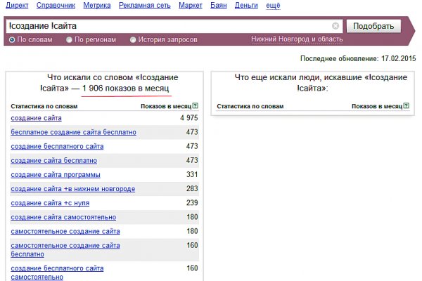 Solaris darknet зеркало