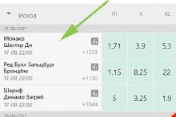 Купить наркотики в россии